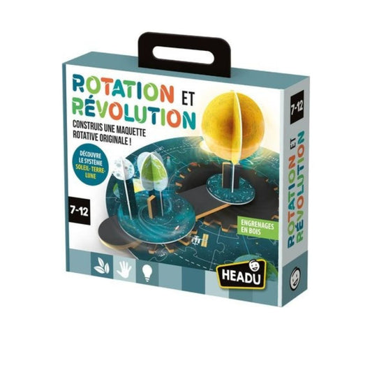 HEADU Rotation and Revolution - French