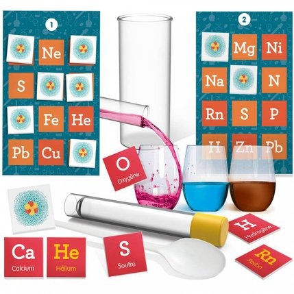 Réactions et Transformations